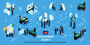 recruitment agency in cambodia